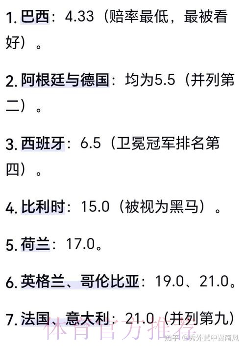 世界杯预测分析热门